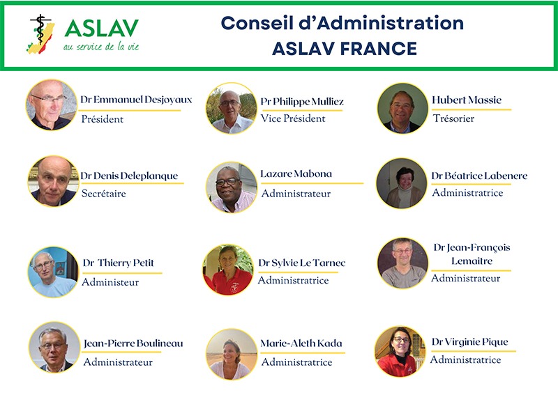 organigramme-CA-Aslav-France